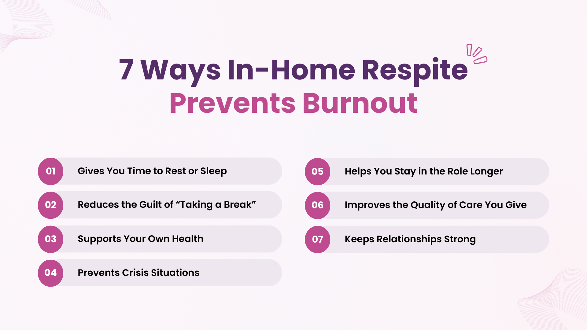 Infographic showing 7 ways in-home respite care prevents caregiver burnout in Christchurch and Tauranga