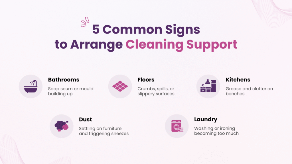Infographic showing 5 common signs it’s time to arrange eco-friendly cleaning support for older people in Christchurch and Tauranga