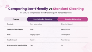 Infographic comparing eco-friendly cleaning services versus standard cleaning for older people in Christchurch and Tauranga