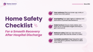 Infographic showing a home safety checklist for older people recovering after hospital discharge in Christchurch and Tauranga