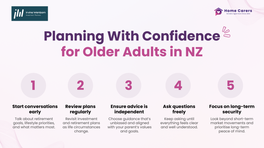 Planning with confidence infographic by Irvine Wenborn Investment Partners Christchurch