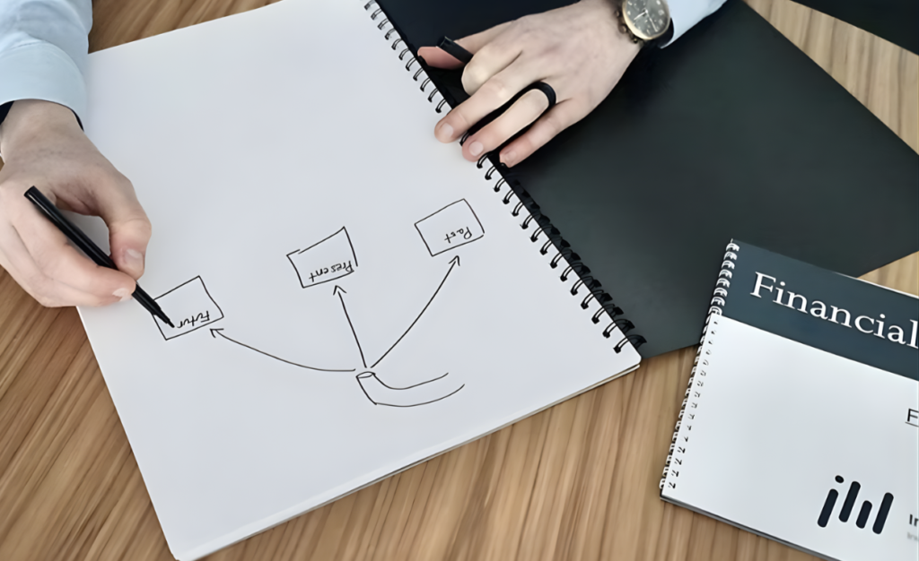 Financial planning diagram created with Irvine Wenborn Investment Partners Christchurch