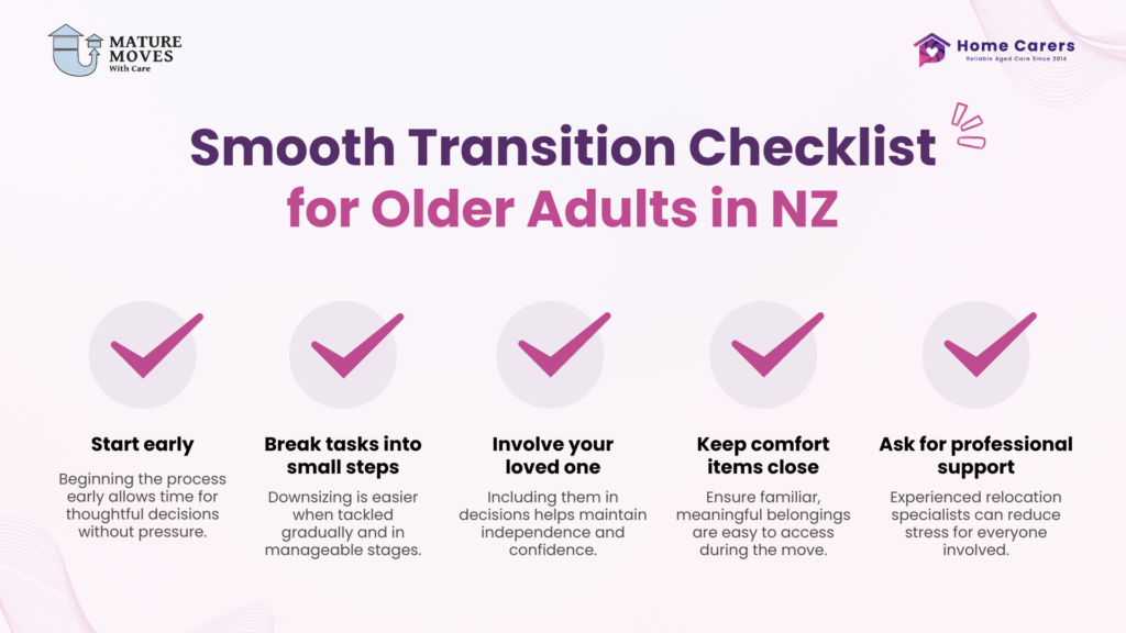 Smooth transition checklist infographic for older adults by Mature Moves Christchurch