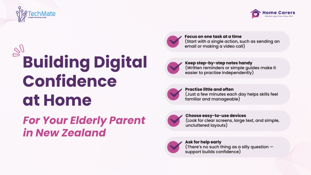 Building digital confidence at home infographic by TechMate Christchurch